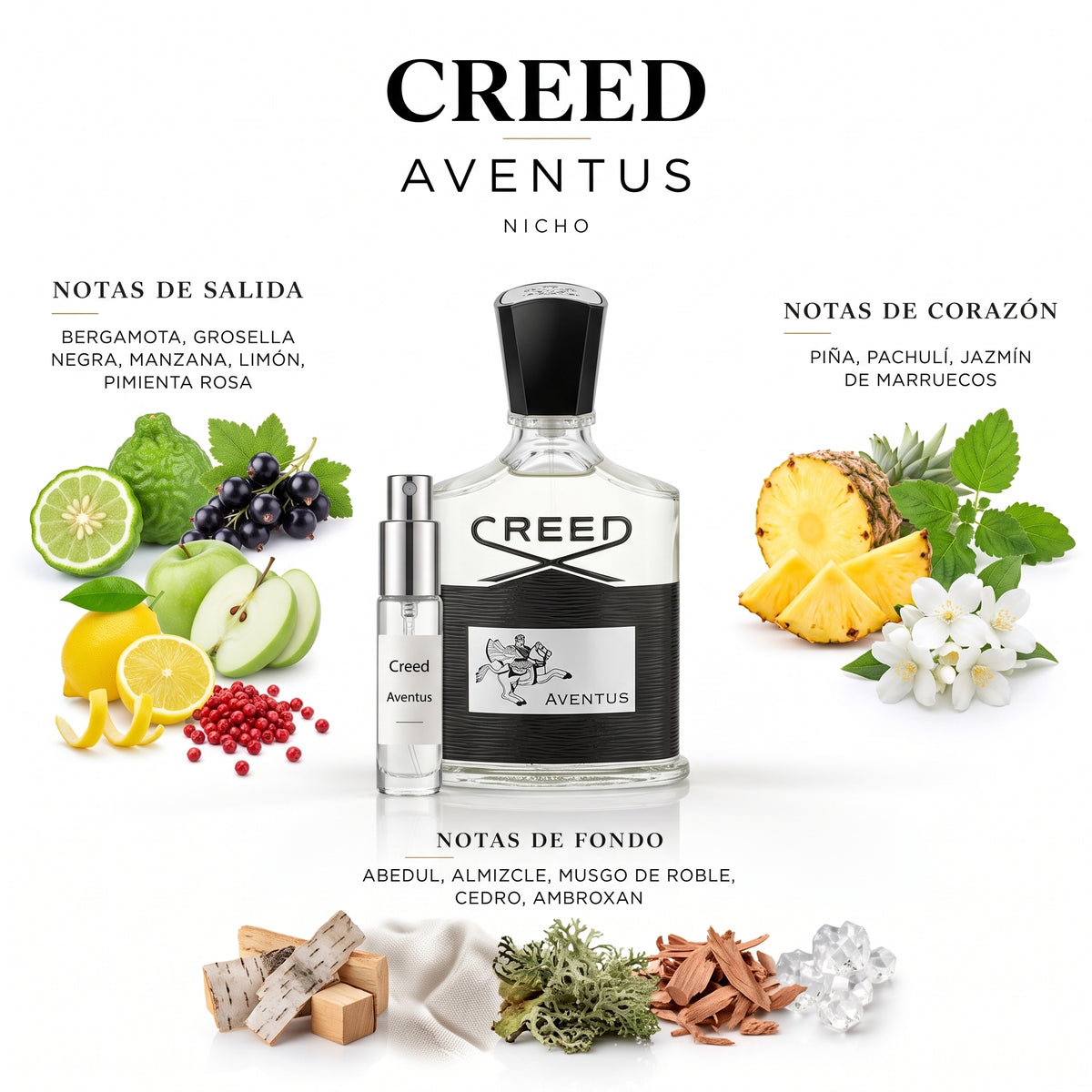 Creed Aventus — decant de perfume