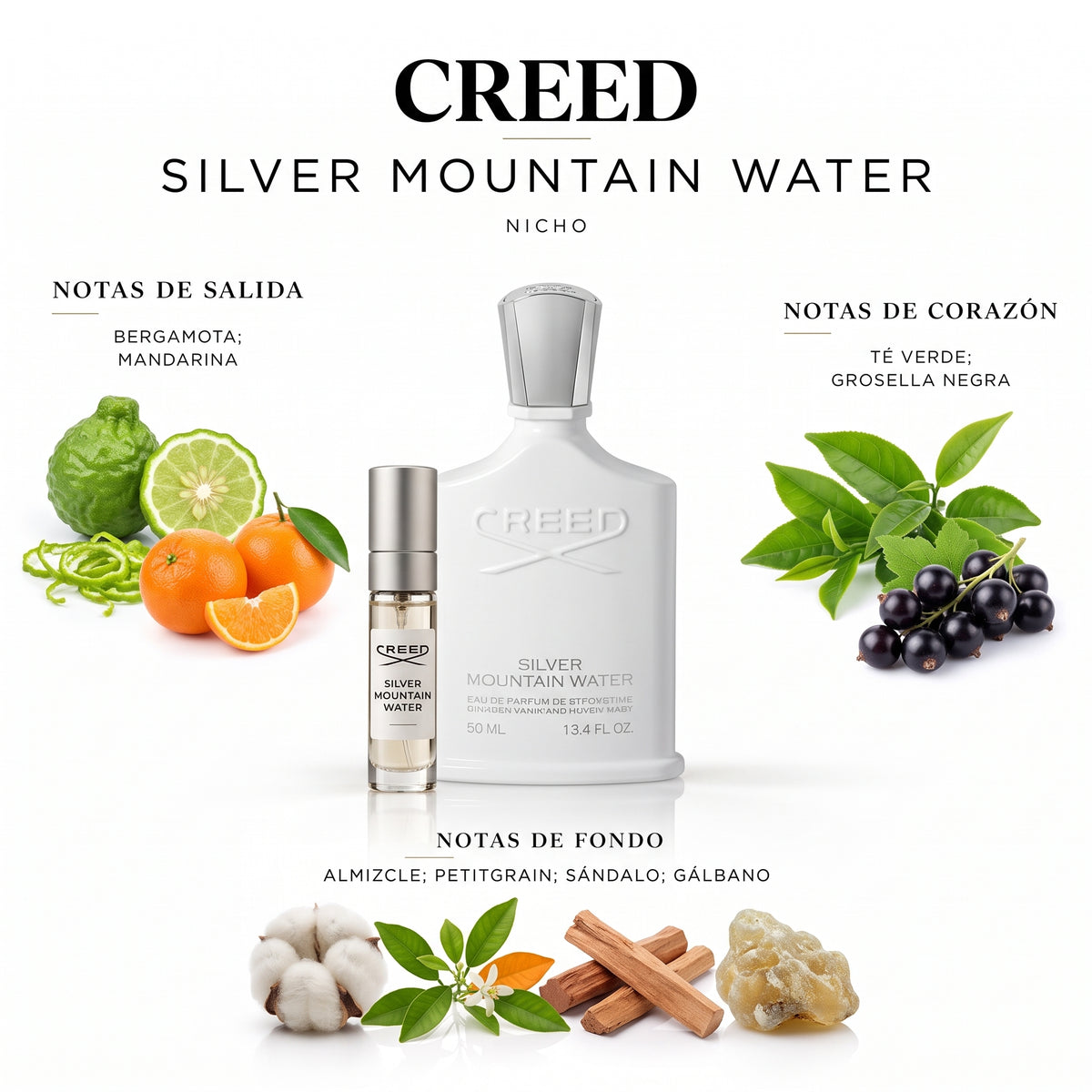 Creed Silver Mountain Water — decant de perfume