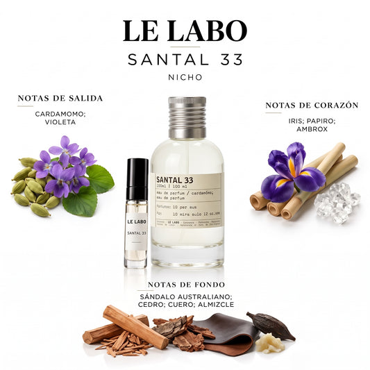 Le Labo Santal 33 — decant de perfume