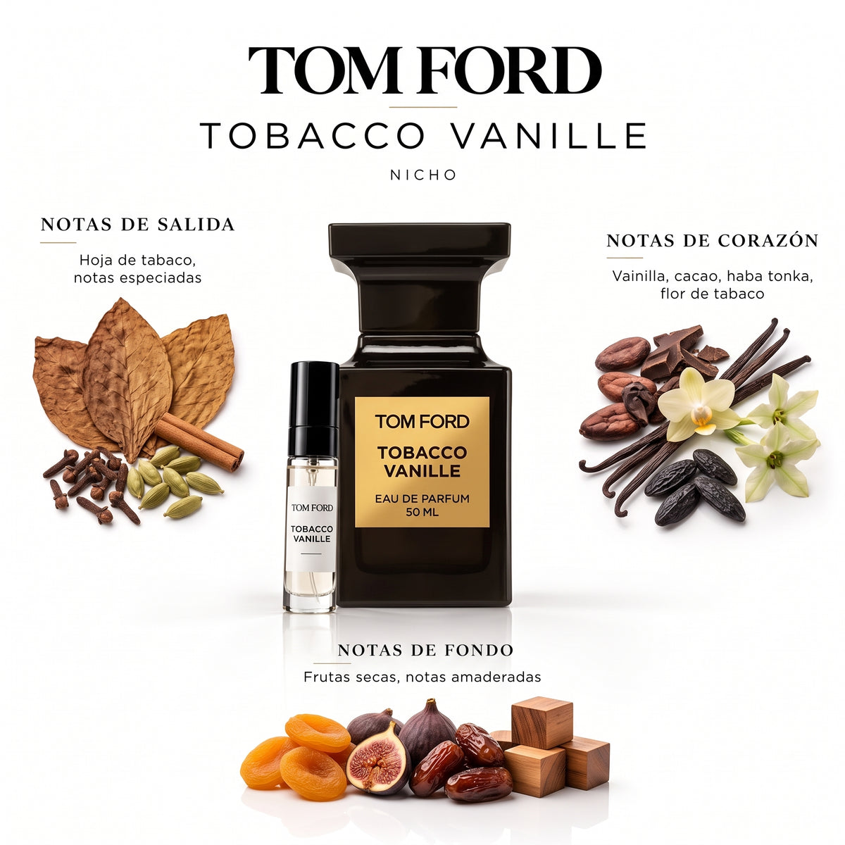 Tom Ford Tobacco Vanille — decant de perfume