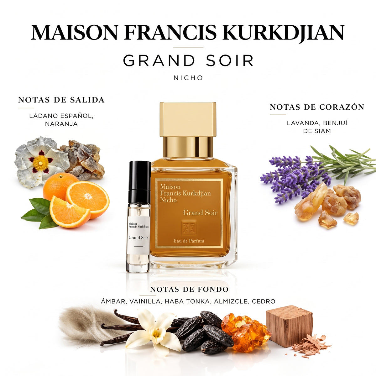 Maison Francis Kurkdjian Grand Soir — decant de perfume