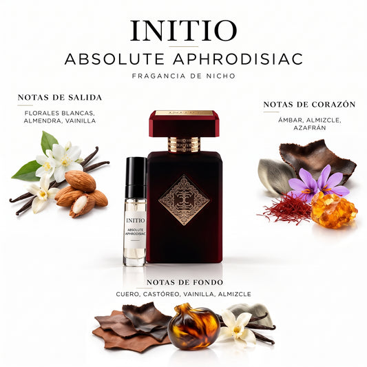 Initio Absolute Aphrodisiac — decant de perfume