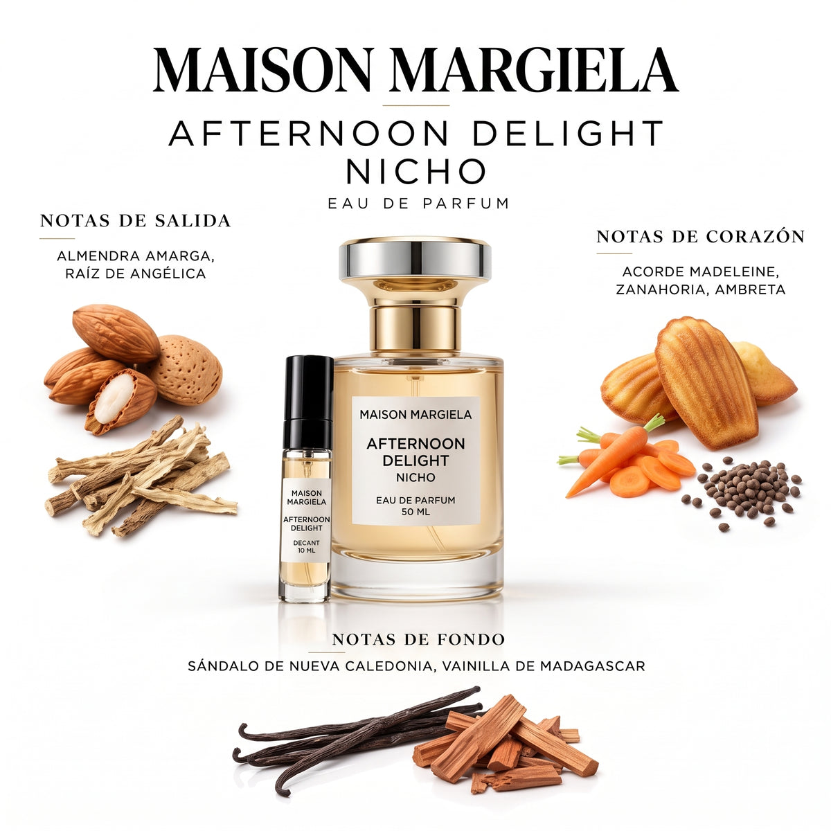 Maison Margiela Afternoon Delight — decant de perfume