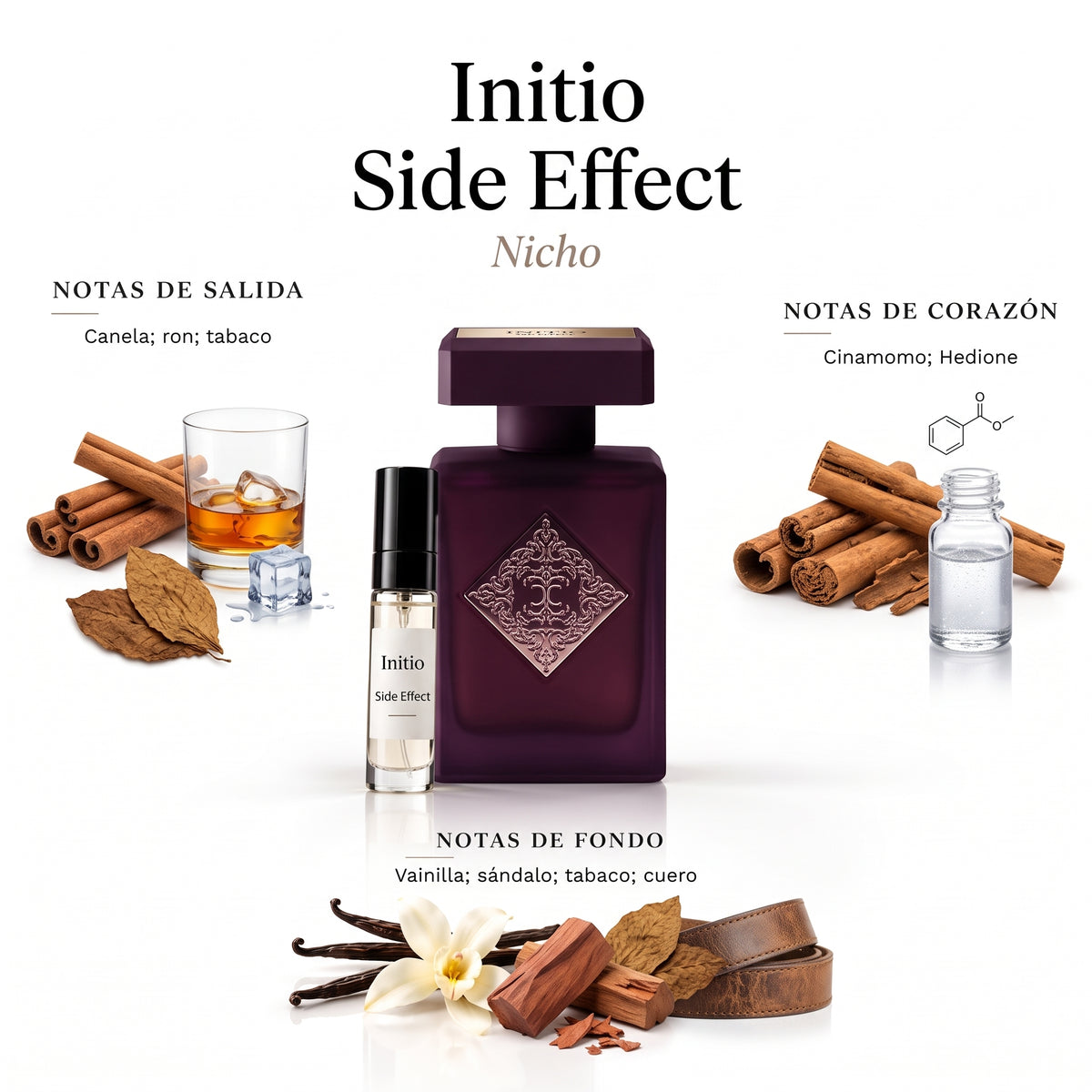Initio Side Effect — decant de perfume