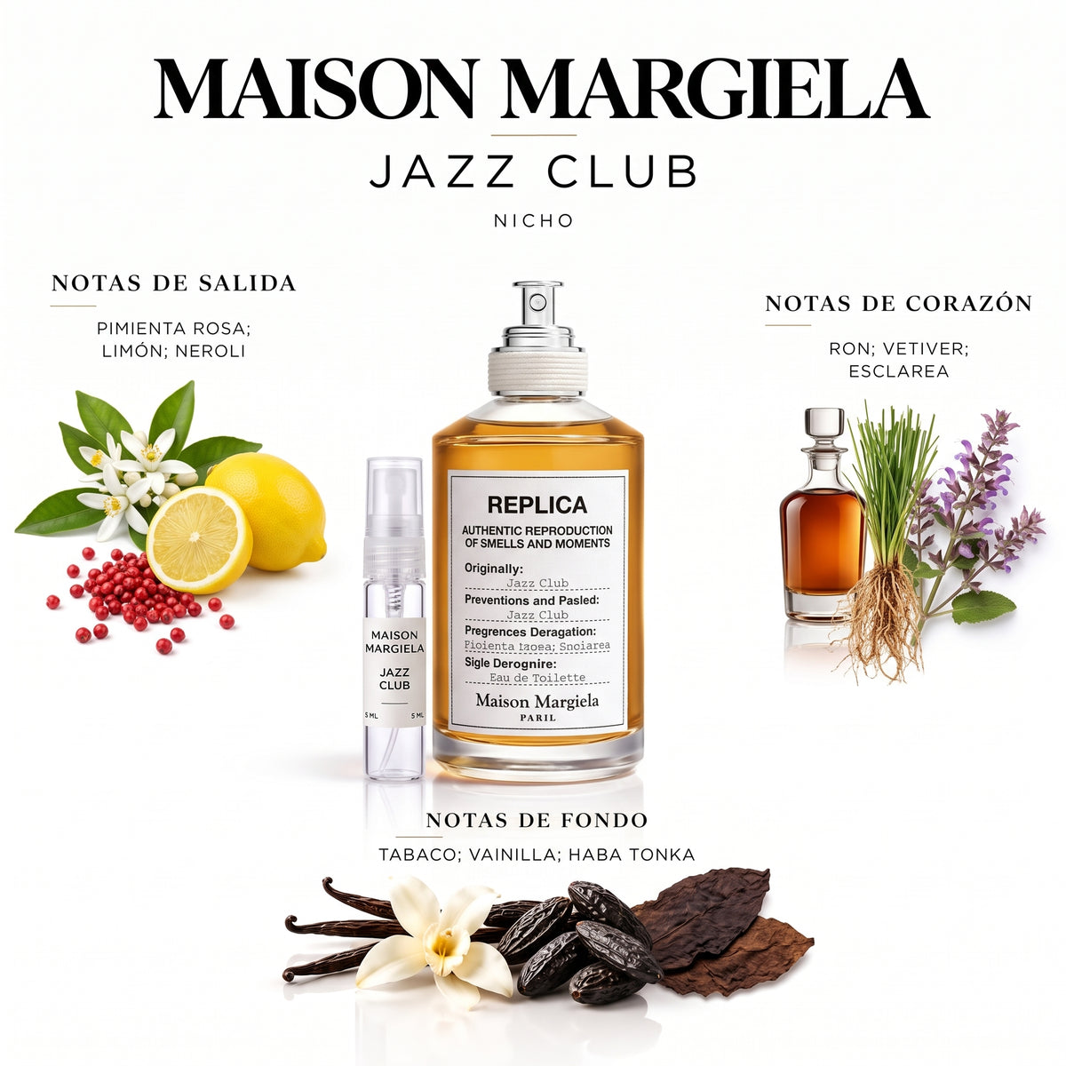Maison Margiela Jazz Club — decant de perfume
