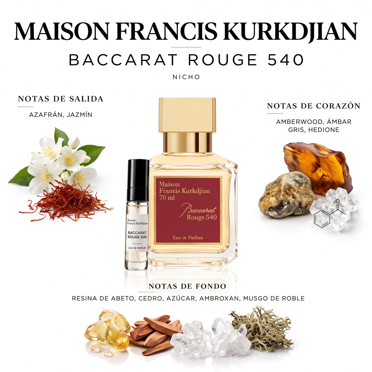 Maison Francis Kurkdjian Baccarat Rouge 540 — decant de perfume