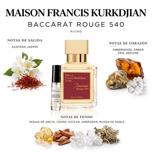 Maison Francis Kurkdjian Baccarat Rouge 540 — decant de perfume