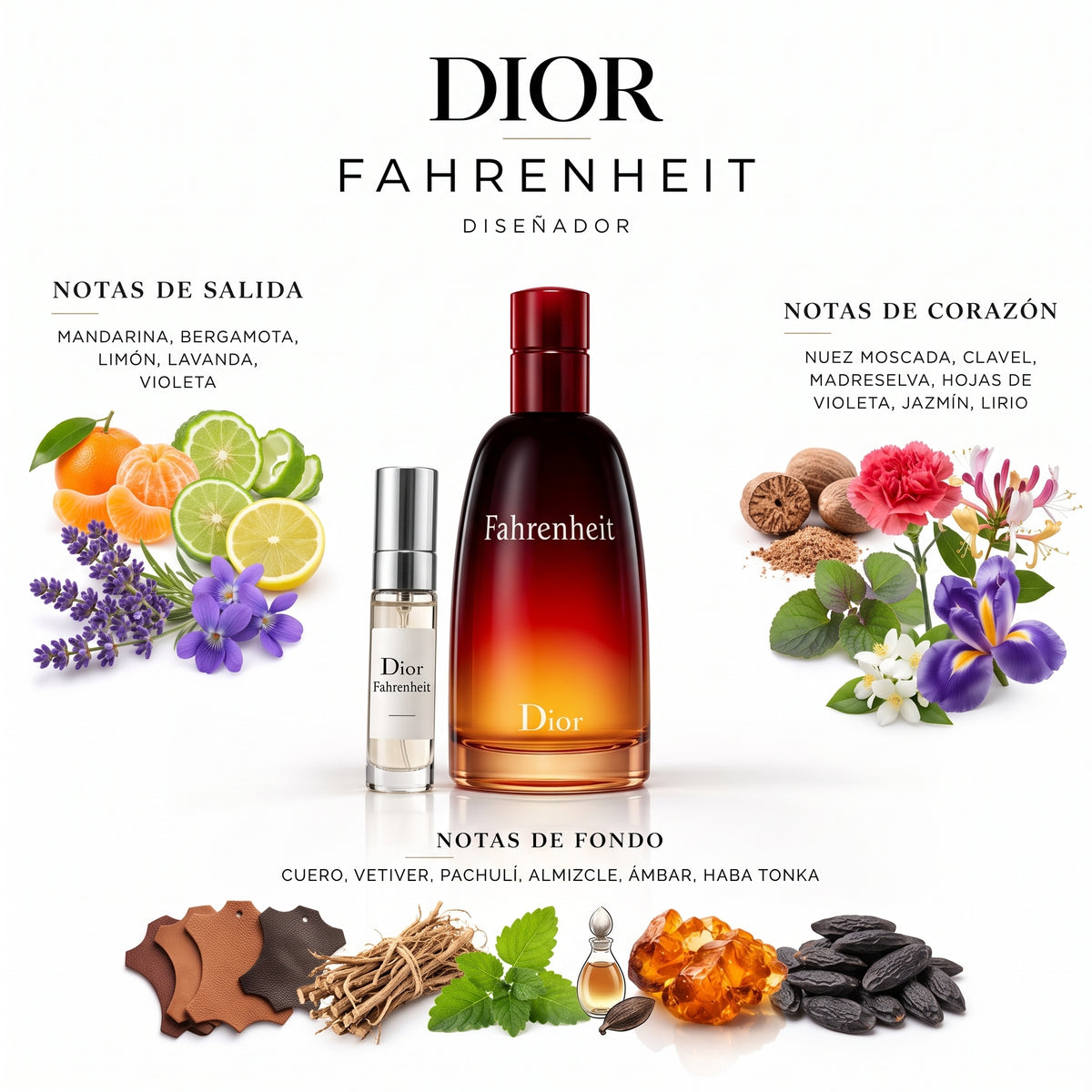 Dior Fahrenheit — decant de perfume