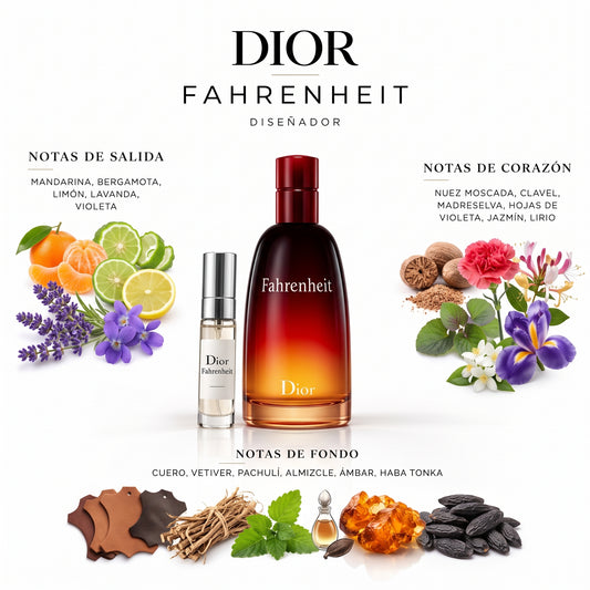 Dior Fahrenheit — decant de perfume