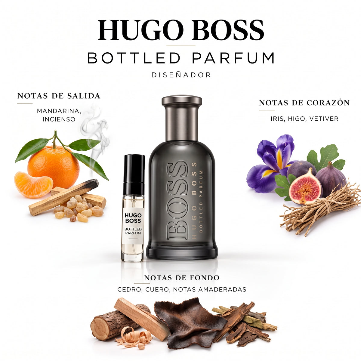 Hugo Boss Bottled Parfum — decant de perfume