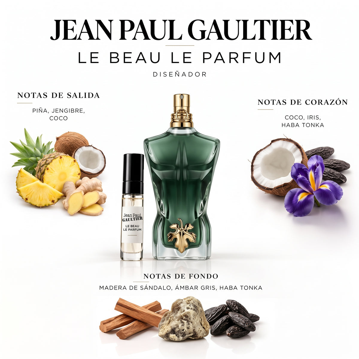 Jean Paul Gaultier Le Beau Le Parfum — decant de perfume