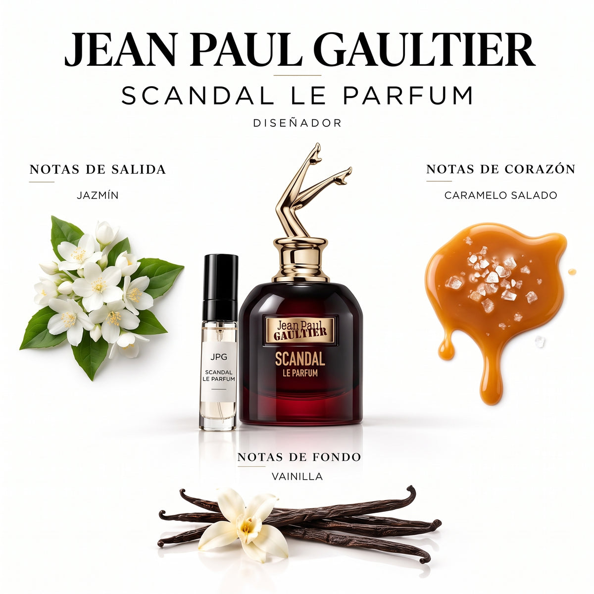 Jean Paul Gaultier Scandal Le Parfum — decant de perfume