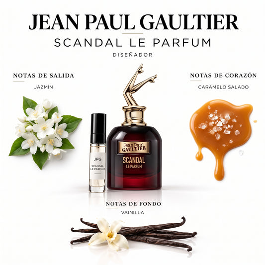 Jean Paul Gaultier Scandal Le Parfum — decant de perfume