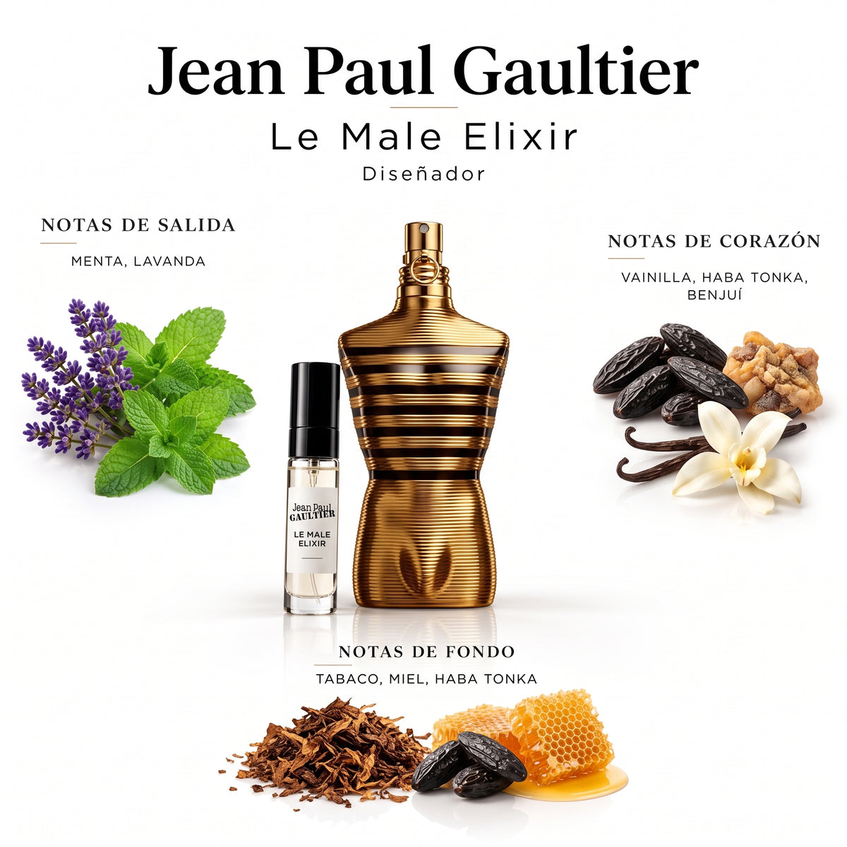 Jean Paul Gaultier Le Male Elixir — decant de perfume