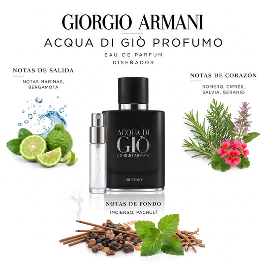 Giorgio Armani Acqua di Giò Profumo — decant de perfume