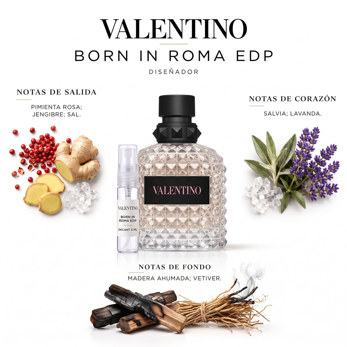 Valentino Born in Roma EDP — decant de perfume