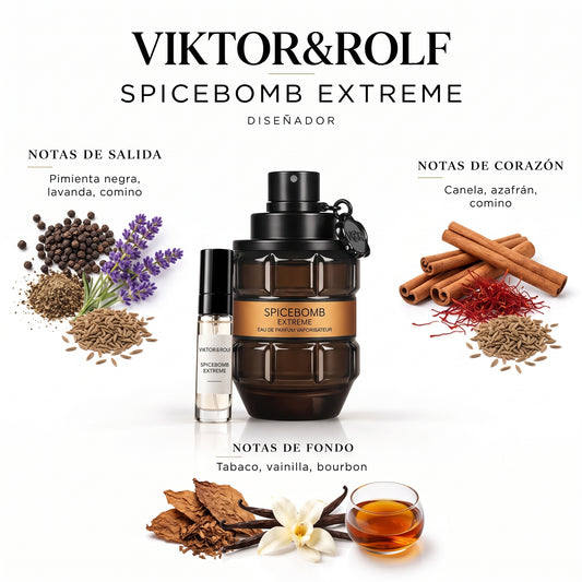 Viktor & Rolf Spicebomb Extreme — decant de perfume