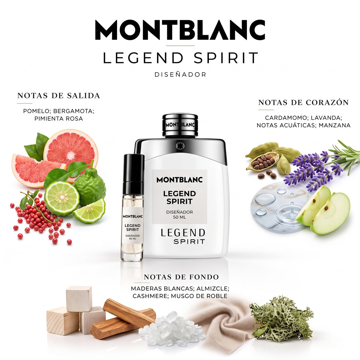 Montblanc Legend Spirit — decant de perfume