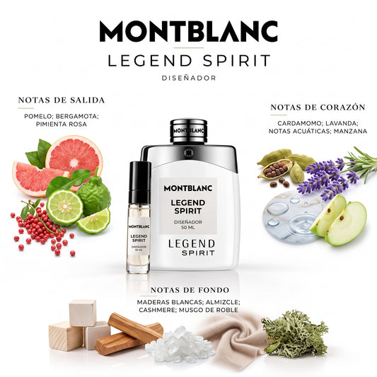 Montblanc Legend Spirit — decant de perfume