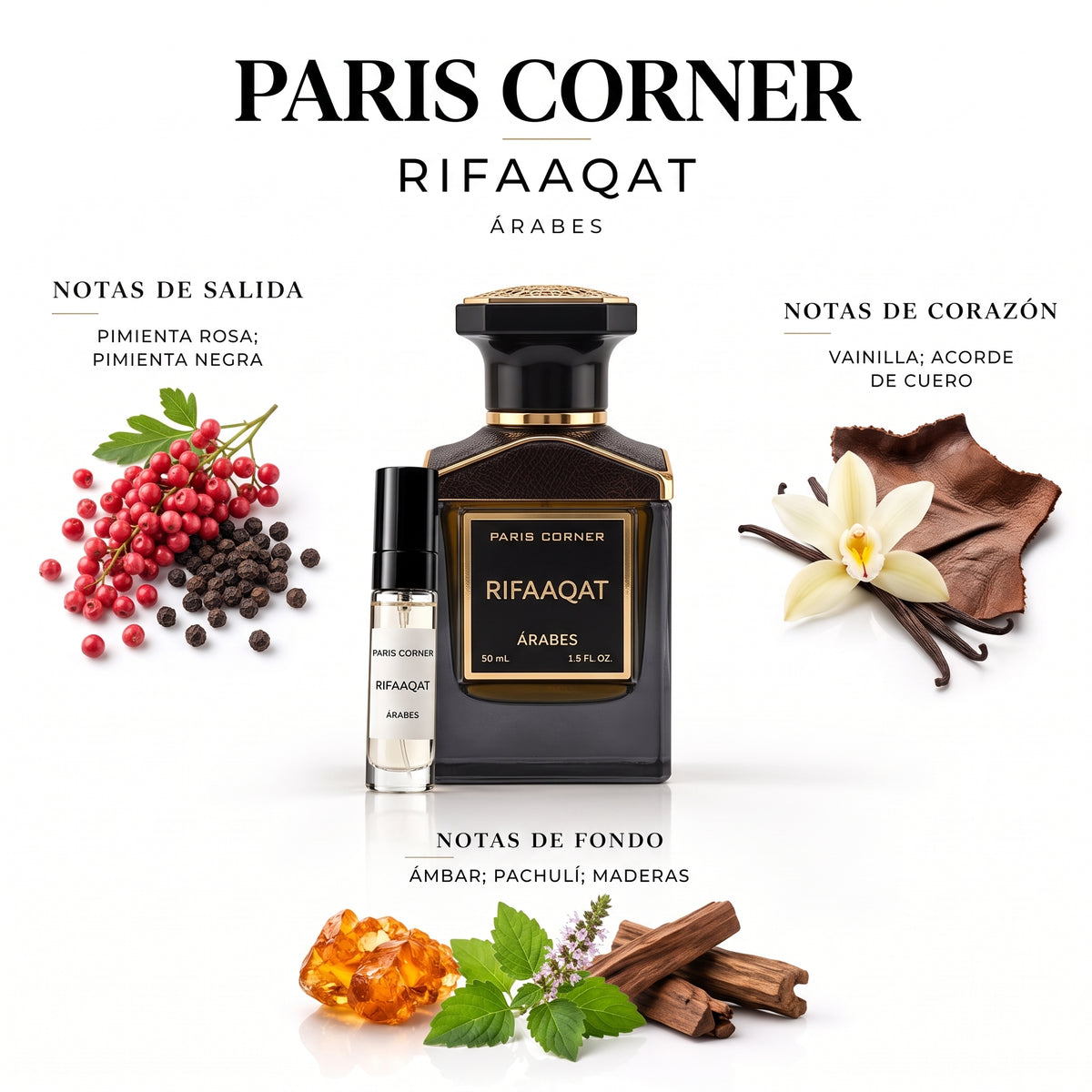 Paris Corner Rifaaqat — decant de perfume